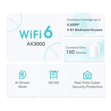 TP-Link Deco X50-PoE (3-Pack) AX3000 Mesh Wi-Fi 6