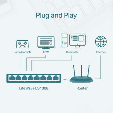 TP-Link LS1008 | 8-Port 10/100Mbps Desktop Switch